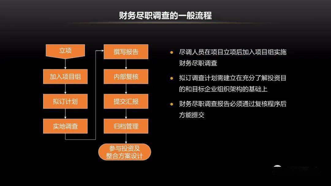 新澳天天彩免费资料查询,实际调研解析_便携版70.137