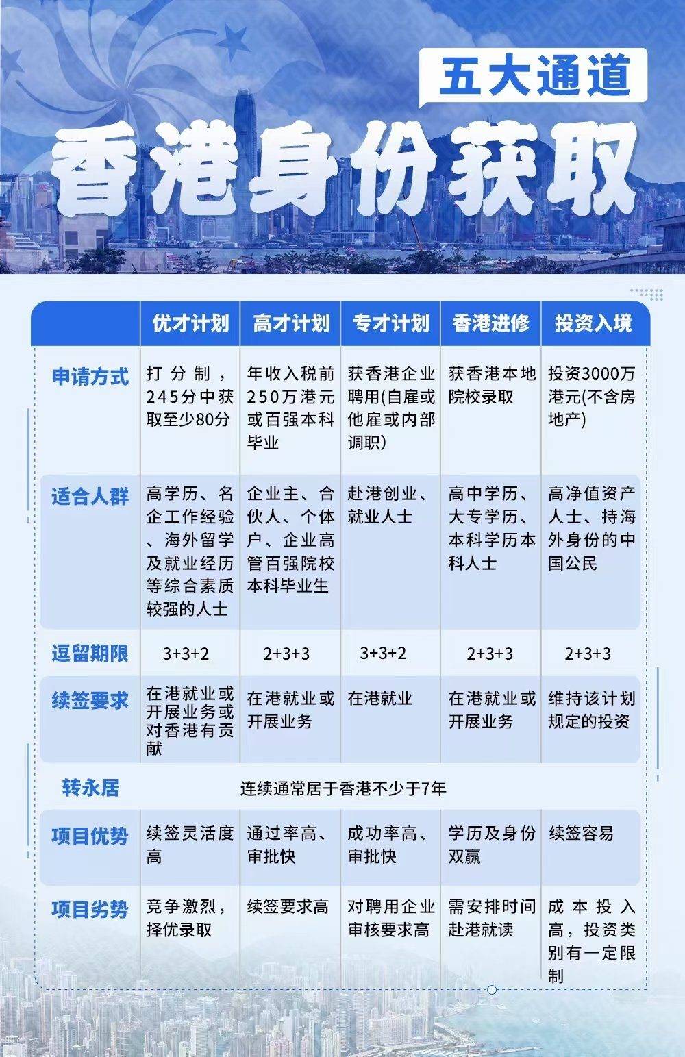 香港三期内必中一期,实地验证研究方案_生态版34.532
