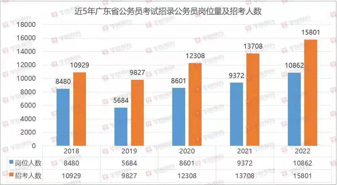 广东八二站82187,数据导向计划_未来版18.647