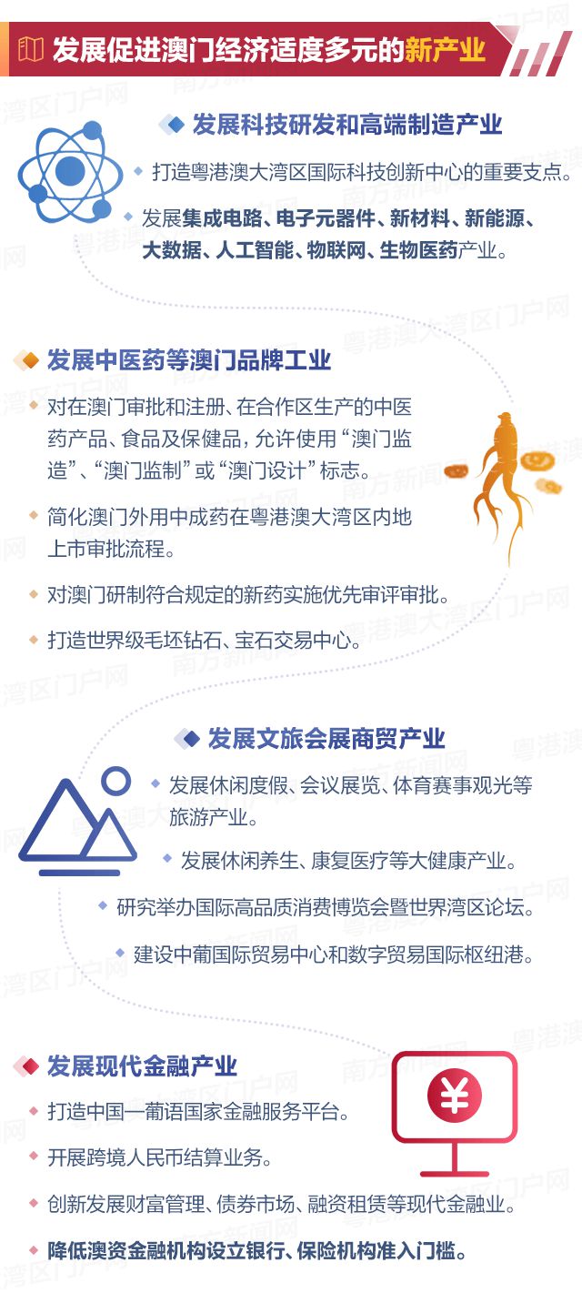 新澳最新版资料大全使用方法,临床医学_零售版11.880