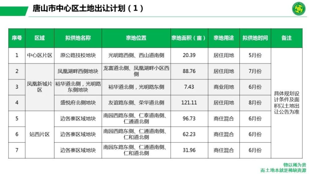 4949最快开奖资料4949,全身心数据计划_携带版82.657