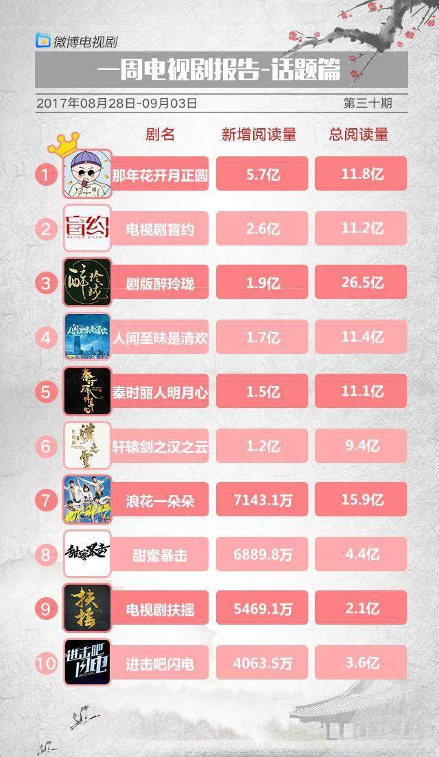 494949最快开奖结果电视剧,专业解读操行解决_VR版26.961