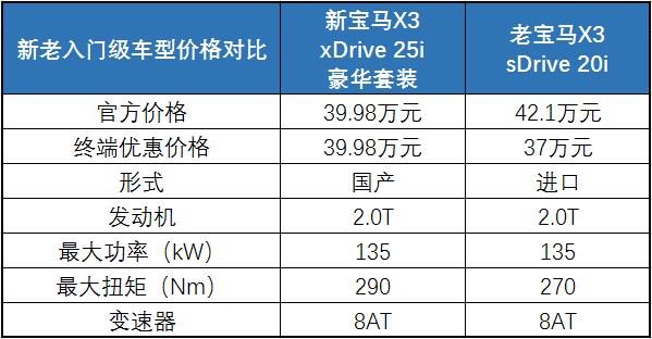 2024新奥门特马资料,持续性实施方案_变革版65.974