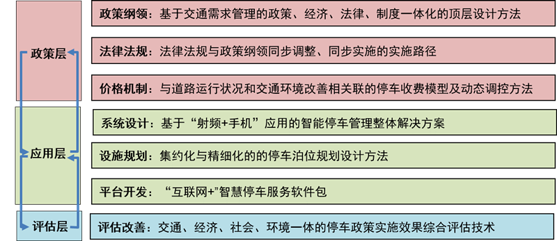 新澳门精准10码中特,快速解答方案实践_计算机版85.665
