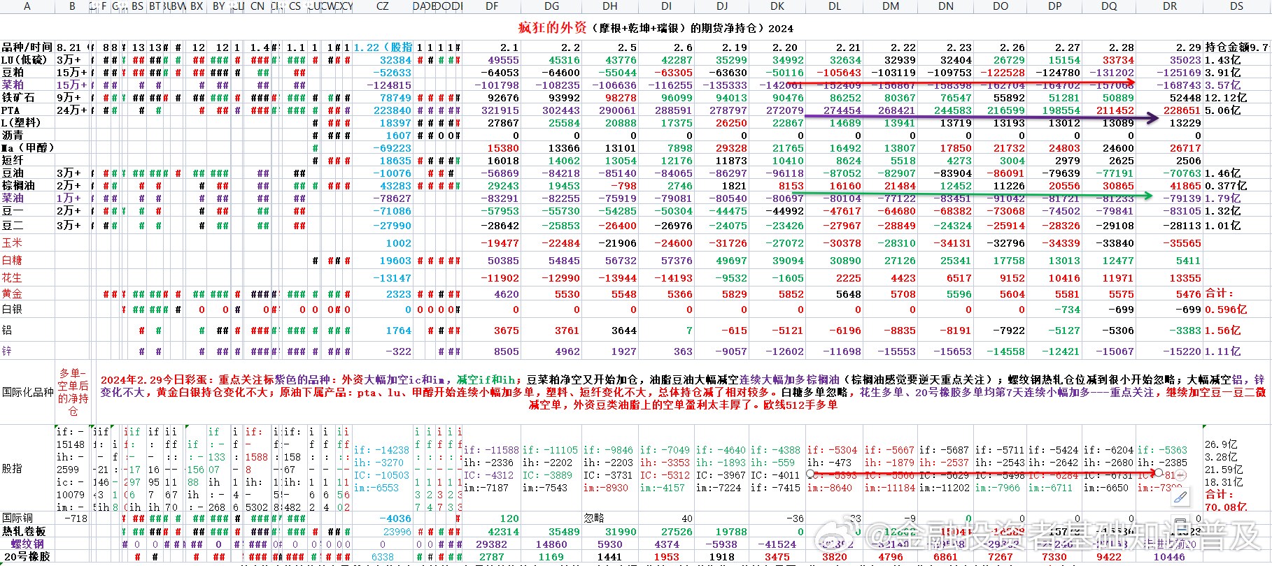 2024年新版49码表图,策略优化计划_生态版52.449