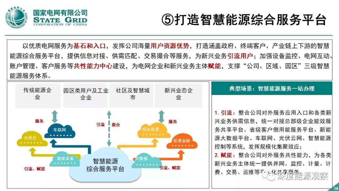 7777788888精准管家婆凤凰网,电网规划发展目标_迷你版40.704