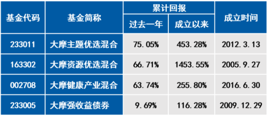 2024年一码一肖100准确,2024澳门免费精准资料,澳门三肖三码精准100%,新澳门彩,策略优化计划_网络版92.780