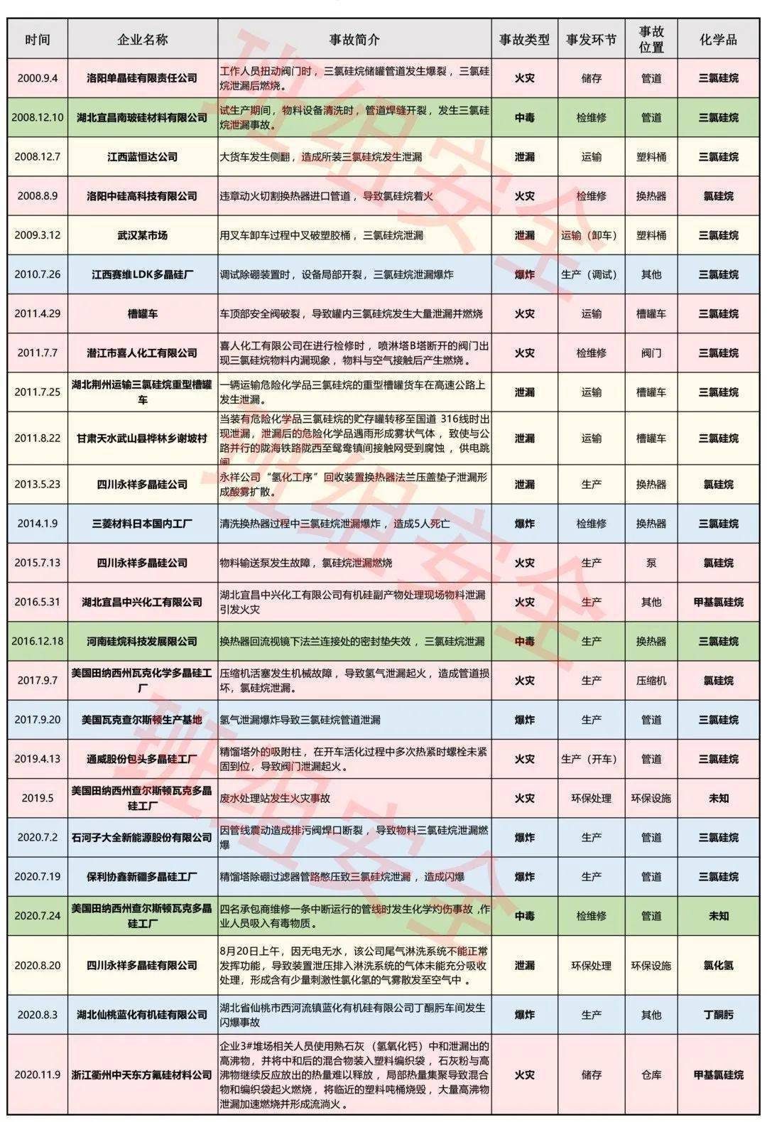 澳门开奖结果开奖记录表346期,反省全面解答_经典版87.948