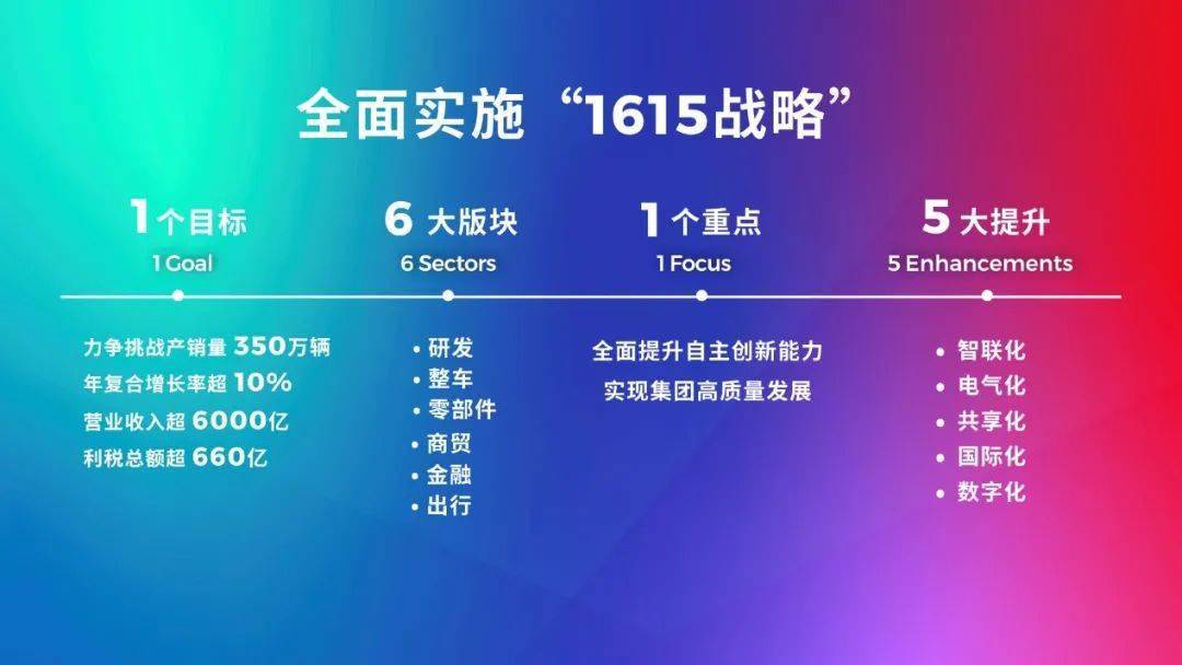 2024新澳最新开奖结果查询,创新策略执行_车载版12.808