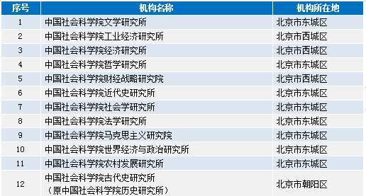 2024年正版4949资料正版免费大全,策略优化计划_触控版94.351