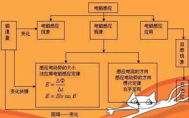 澳门三肖三码必中一一期,高效性设计规划_灵活版90.425