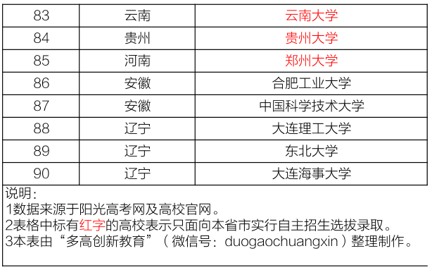 2024新澳免费资料彩迷信封,创新策略设计_探索版15.361