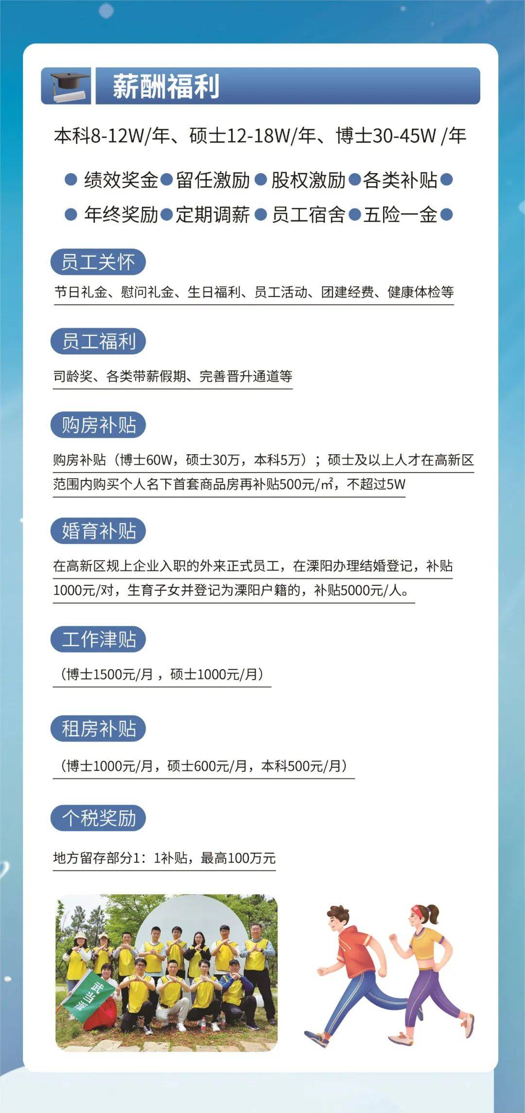丘钛最新招聘启幕，共筑梦想舞台，开启新征程