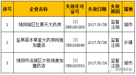 2024澳家婆一肖一特,现况评判解释说法_养生版52.222