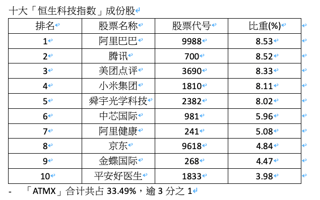 2024年香港正版资料费大全,策略调整改进_优雅版49.912
