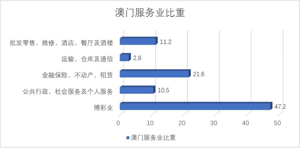 第2477页