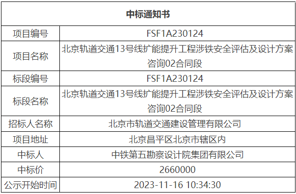 2024奥门特码开奖结果,安全设计方案评估_时尚版87.330