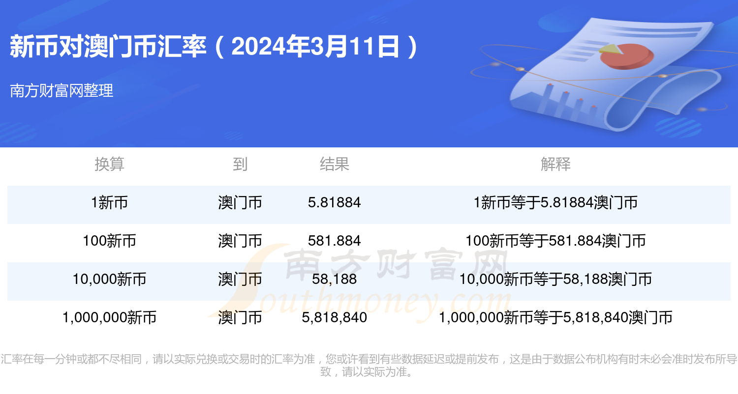 2024年新澳门开奖结果查询,策略调整改进_理财版56.496