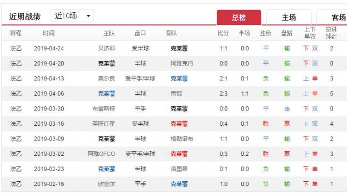 新奥彩正版免费资料查询,科学解说指法律_别致版45.613