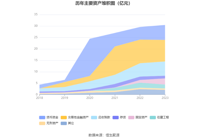 7777788888澳门开奖2023年一,地理学_时空版37.484