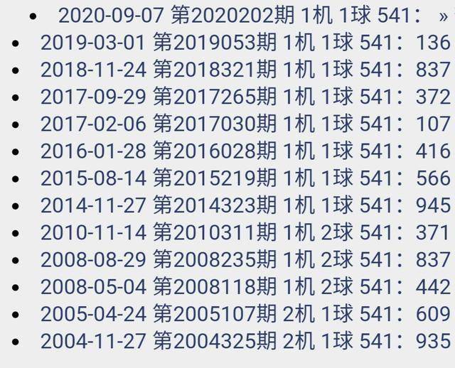 最准一肖100%最准的资料,目前现象解析描述_拍照版8.464