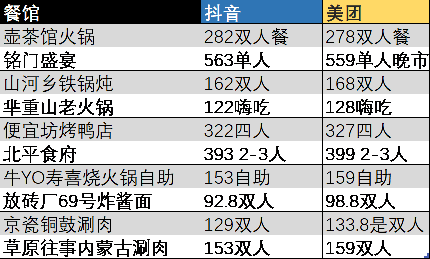 新澳门一码一码100准确免费资料,快速问题处理_智能版10.596