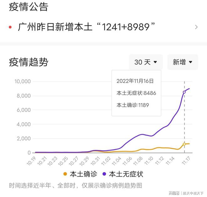 国内最新疫情概况（截至XX月XX日）