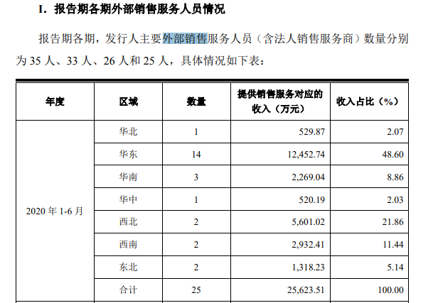 新澳门一码一肖一特一中准选今晚,快速问题处理_跨界版29.263