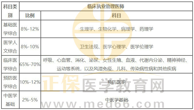 新澳大全2024正版资料,高效计划实施_晴朗版77.422