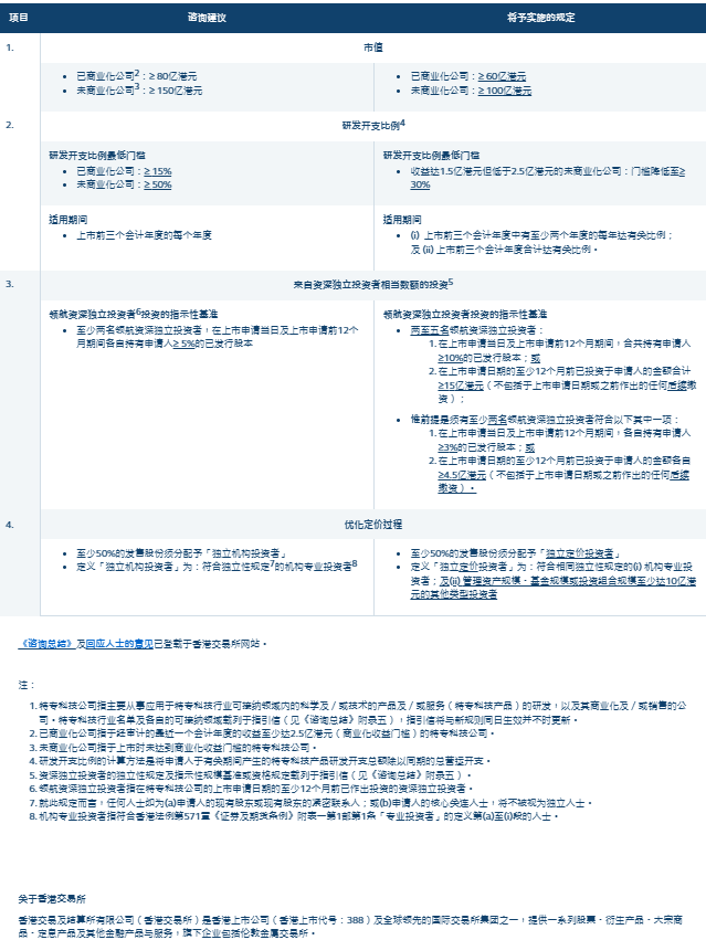 新澳2024年最新特马资料,可靠执行操作方式_授权版4.270