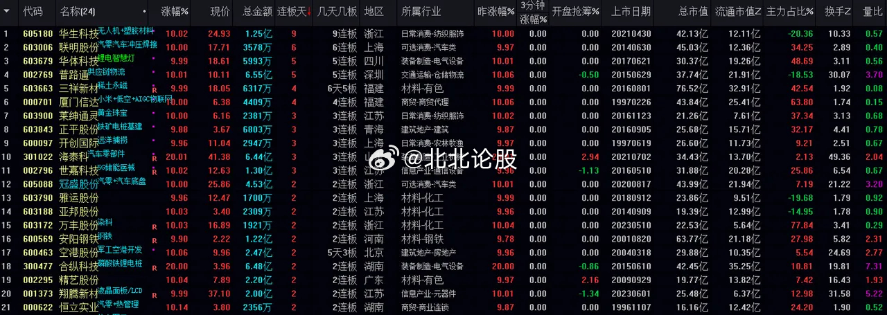今天澳门特马开的什么,精准分析实践_定向版78.302