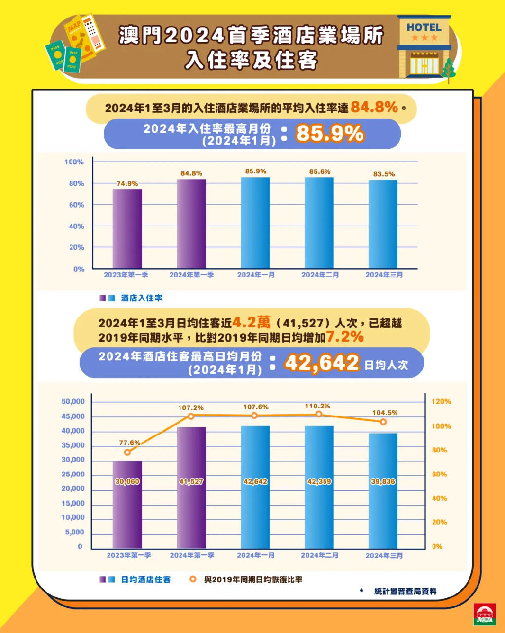 新澳门精准消息免费提供,快速解答方案实践_Tablet24.385