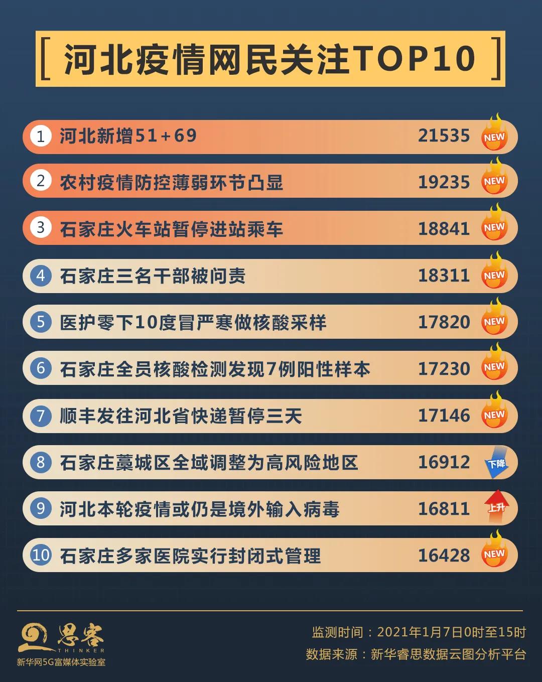 河北最新疫情公布背后的暖心故事与进展
