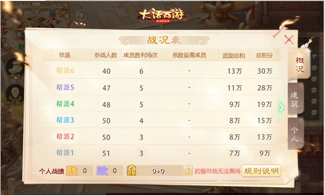 小鱼儿正版免费资料论坛,全面信息解释定义_安全版12.832