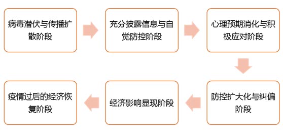 全球最新疫情动态全景解析与实时动态更新