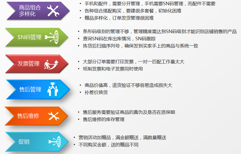 新澳门免费资料大全精准,实时处理解答计划_解密版35.617