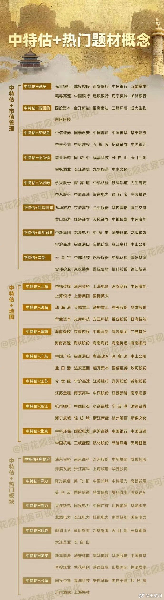 一码中中特,精细评估方案_目击版5.384