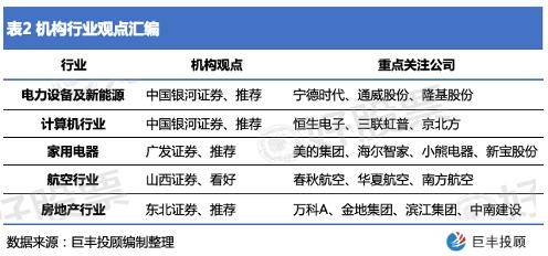 澳门彩天天免费精准资料,专业解读评估_旅行版10.582