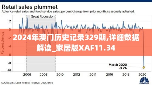 2024澳门记录查询,安全设计解析说明法_社交版8.727