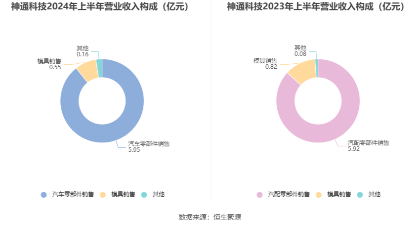2024香港历史开奖记录65期,持续改进策略_线上版94.197