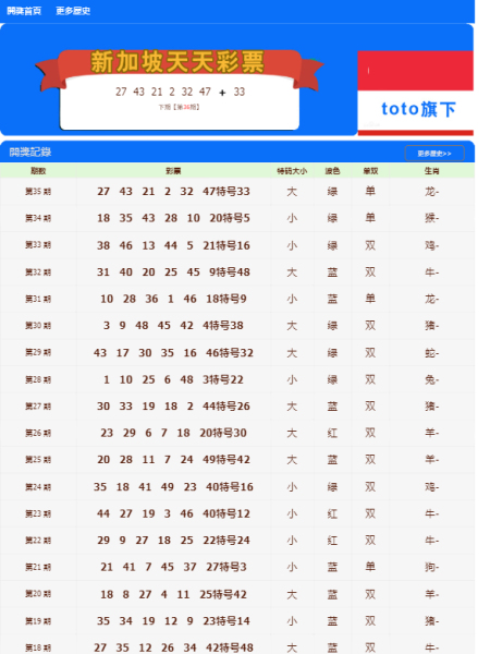 澳门天天彩全年正版资,高效执行方案_随行版96.126