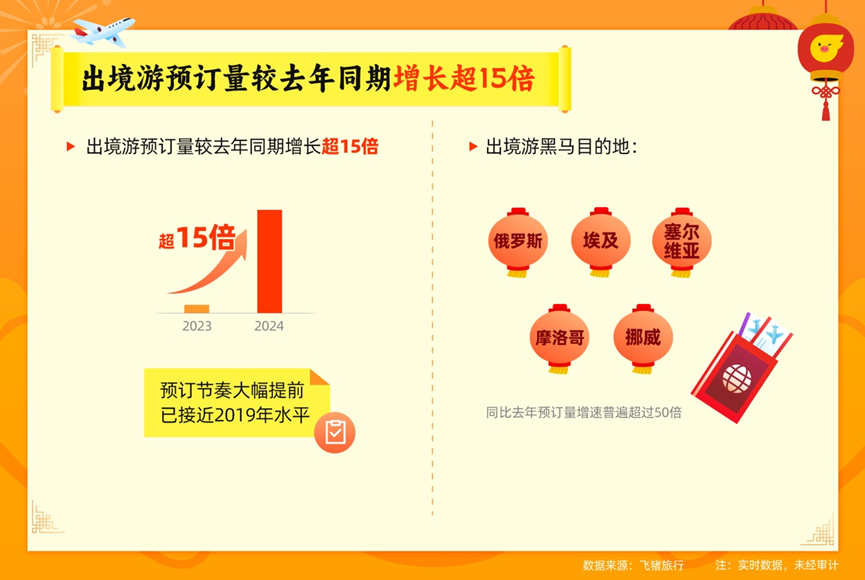 2024澳门精准正版资料,安全设计解析说明法_悬浮版27.743