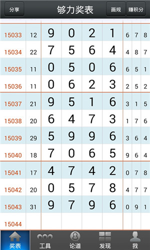 新澳门6合开奖结果+开奖记录,快速处理计划_味道版51.355