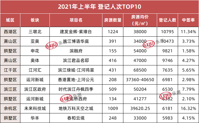 2024年新奥历史开奖号码,策略调整改进_原型版56.923