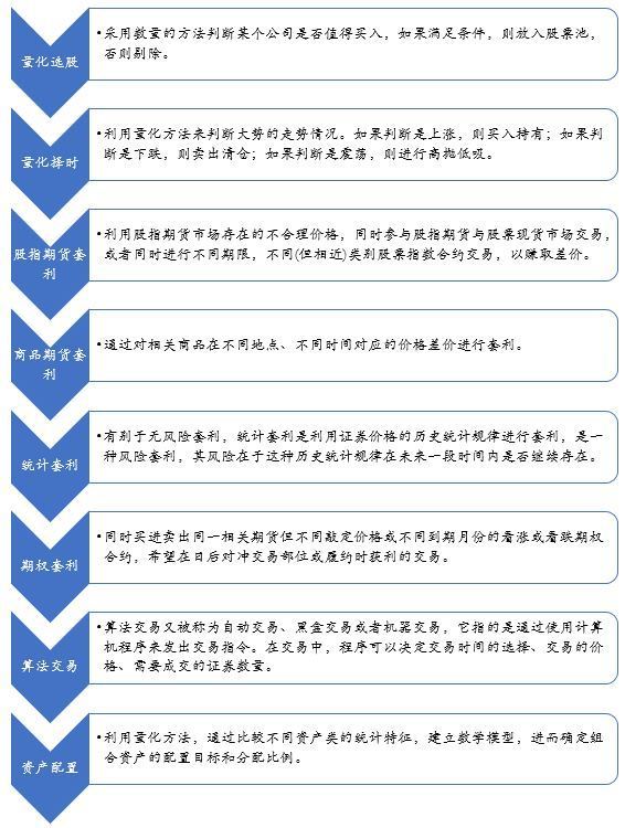 新澳资料免费长期公开吗,量化指标_云端版14.797