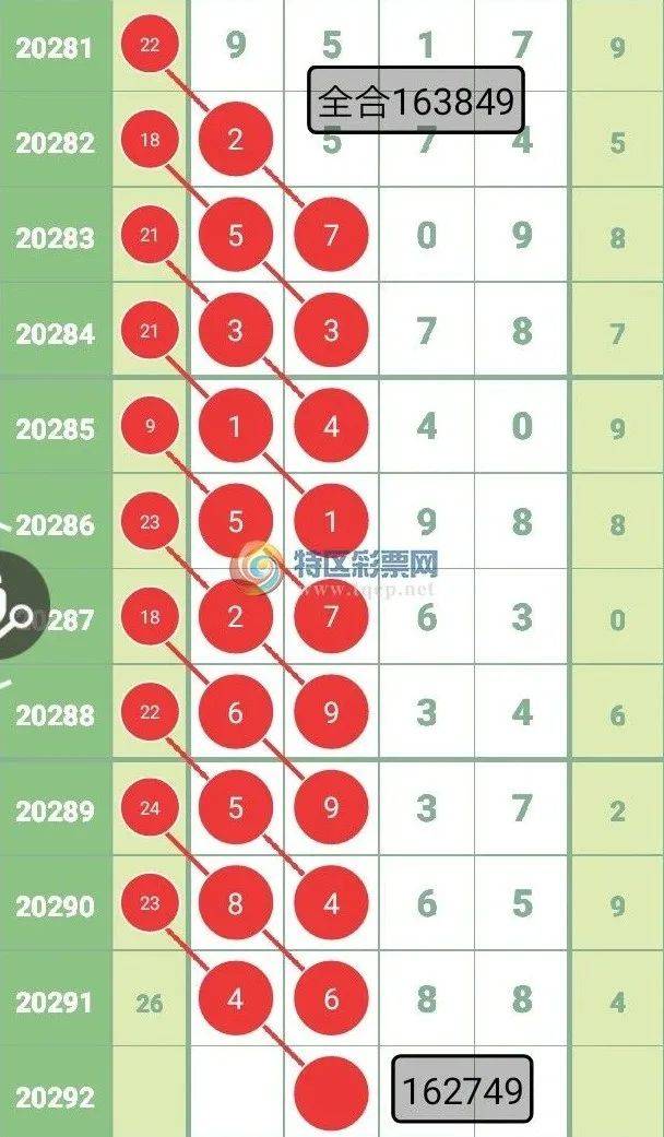 四肖八码长期大公开,决策信息解释_黑科技版42.154