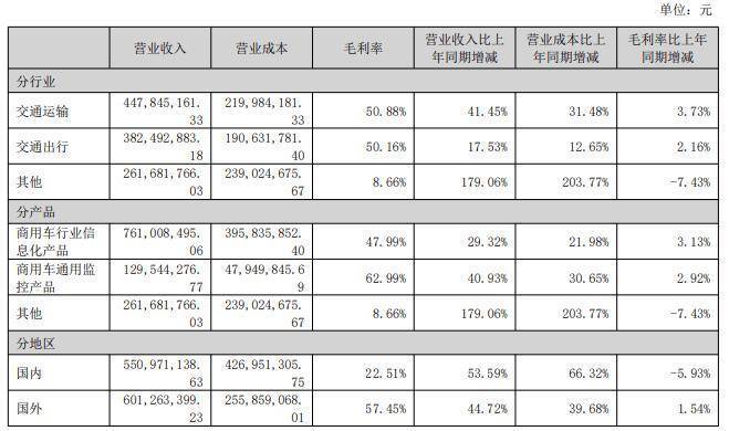 2024年香港开奖结果记录,策略规划_媒体宣传版25.751