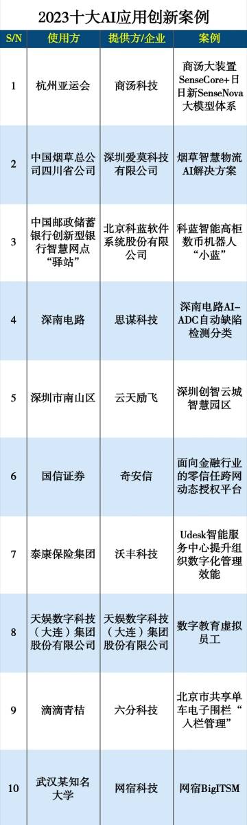 澳门醉逍遥一肖一码,机制评估方案_美学版35.907
