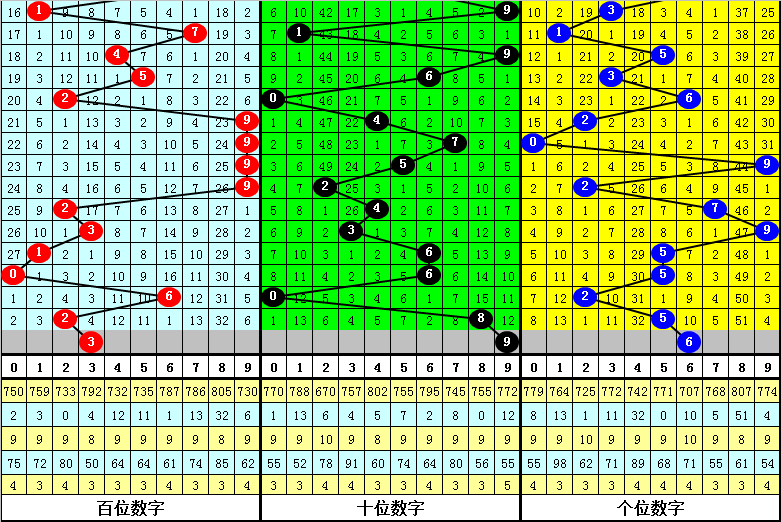 香港四肖必中特期期准,快速处理计划_娱乐版51.528