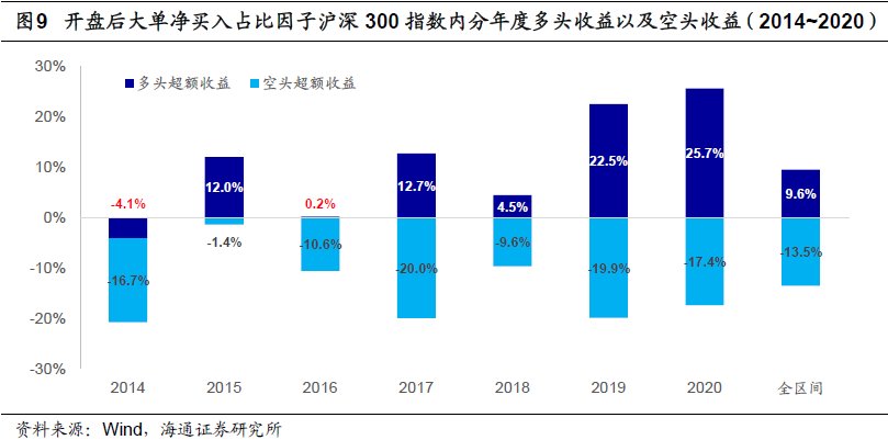 广东八二站82953ccm,精细化实施分析_设计师版18.557